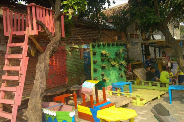 Pelaksanaan Program Kampung Tematik di Kota Tangerang, Banten. (Foto: Twitter/Kota_Tangerang)