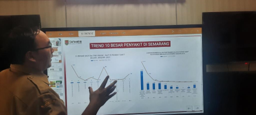 Dinkes Kota Semarang mencatat penderita ISPA terus mengalami kenaikan. Sumber foto: semarangkota.go.id